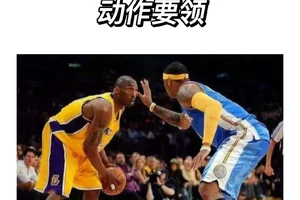 篮球美式三威胁训练方法